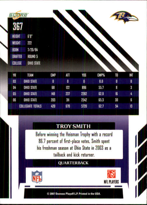 2007 Score #367 Troy Smith RC back image