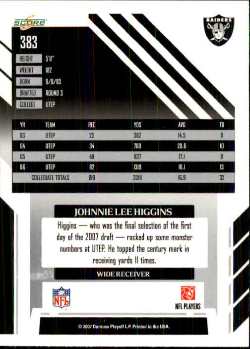2007 Score #383 Johnnie Lee Higgins RC back image