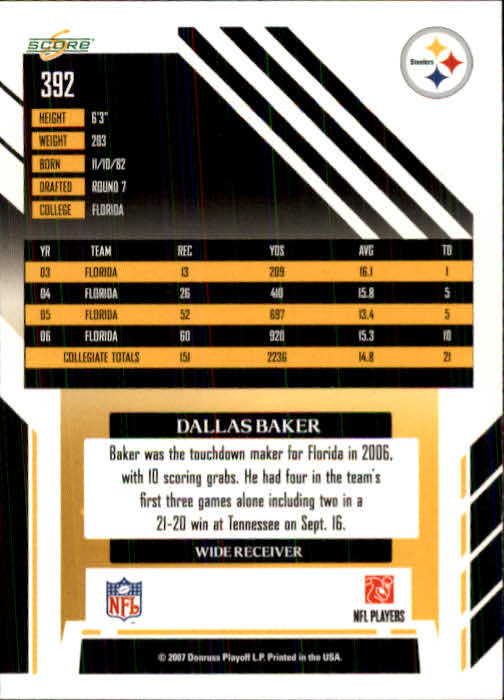 2007 Score #392 Dallas Baker RC back image