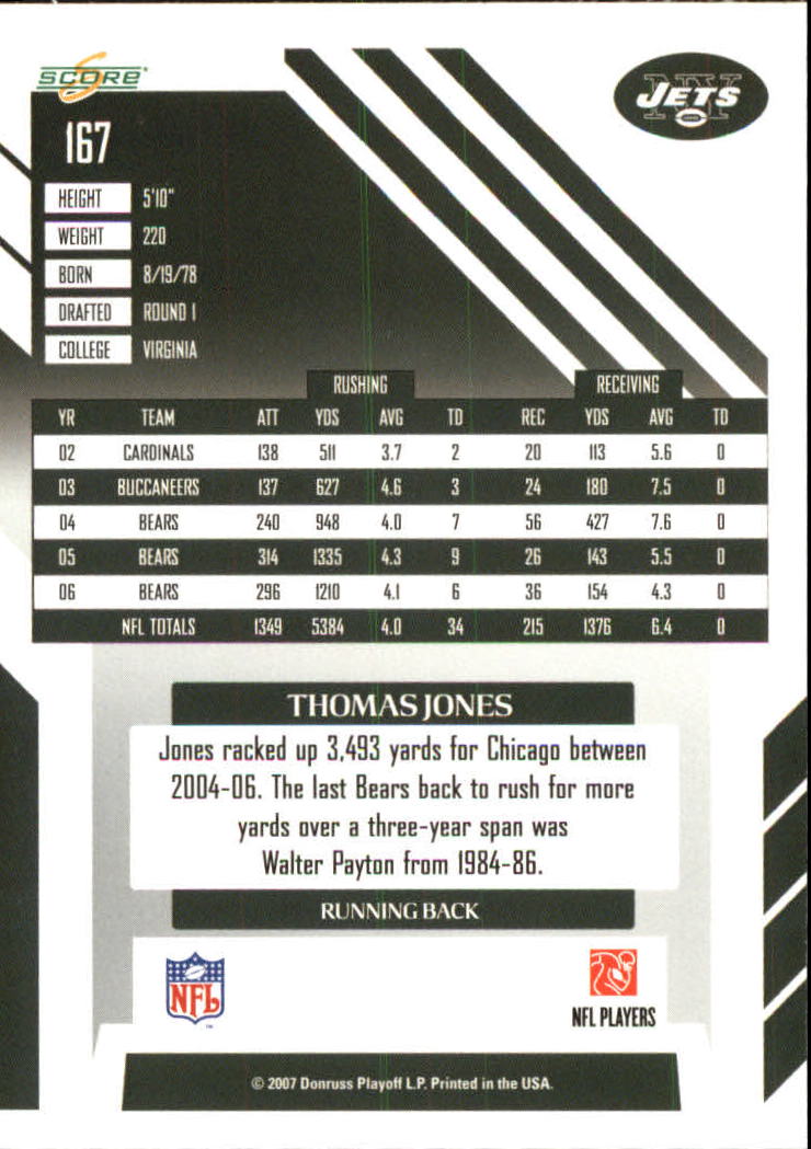 2007 Score Glossy #167 Thomas Jones back image