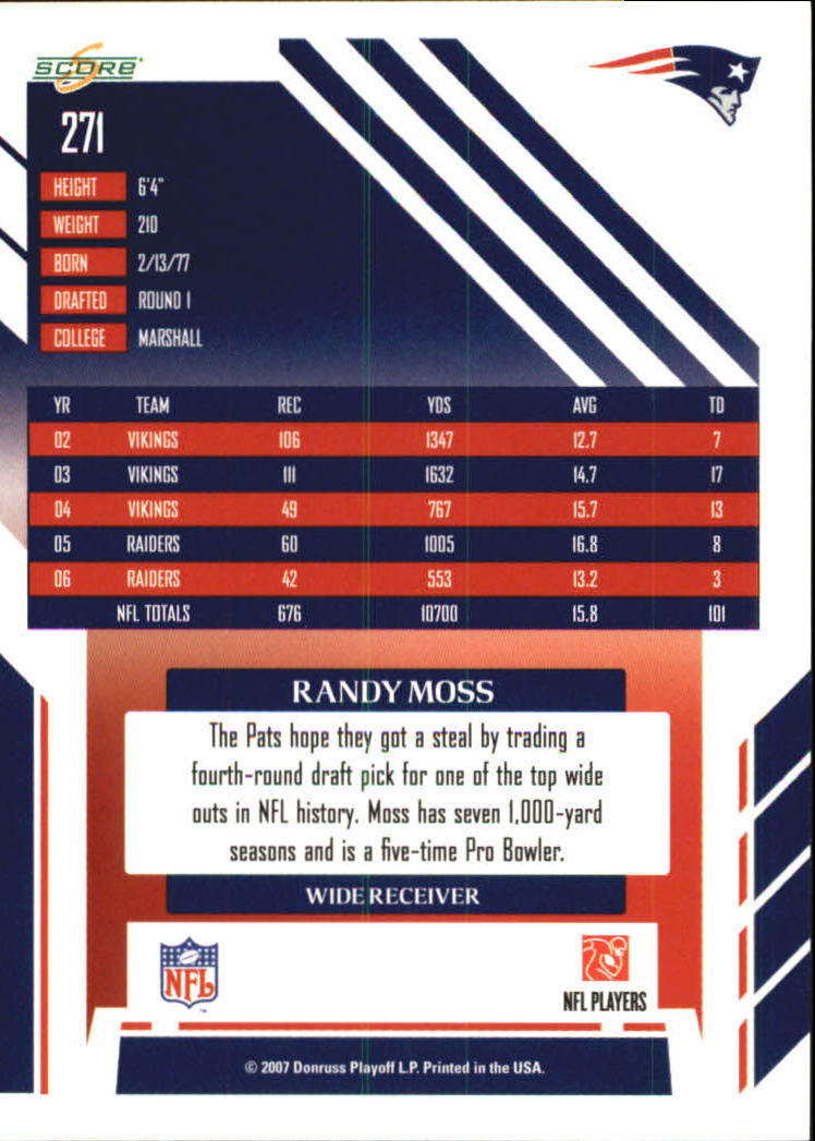 2007 Score Glossy #271 Randy Moss back image
