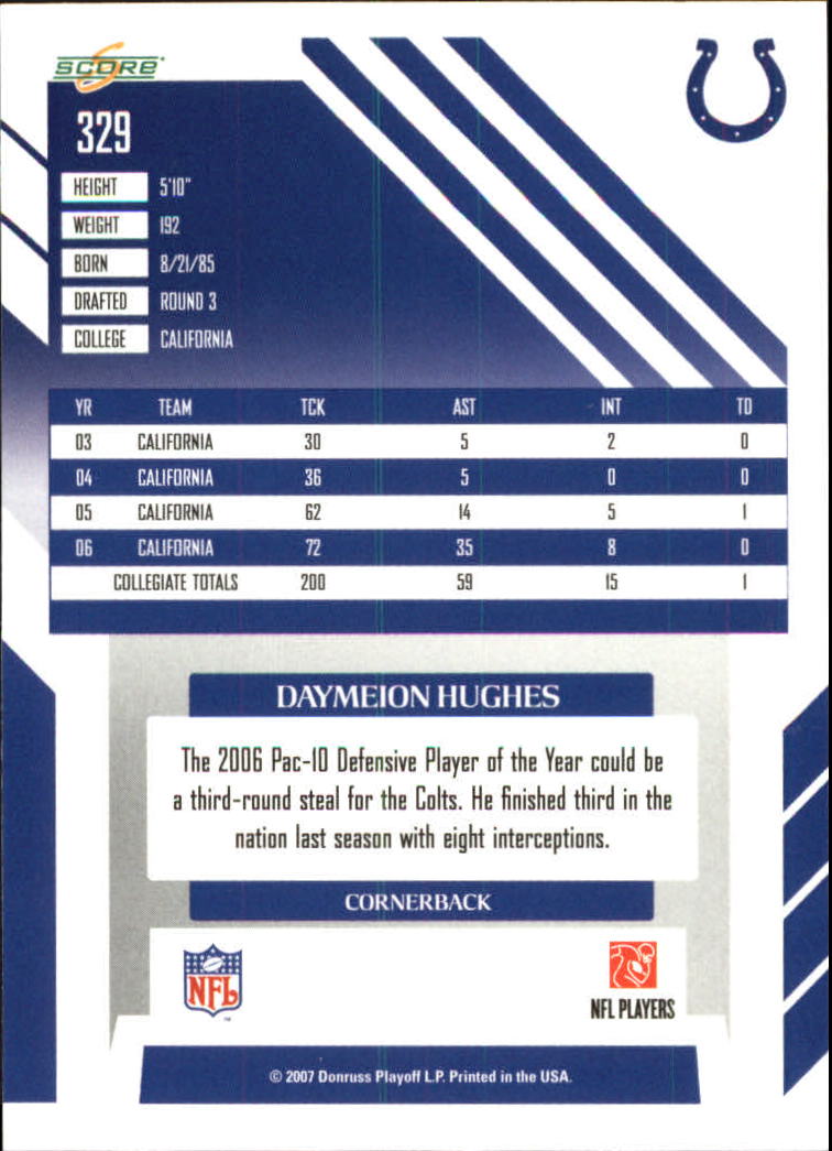 2007 Score Glossy #329 Daymeion Hughes back image