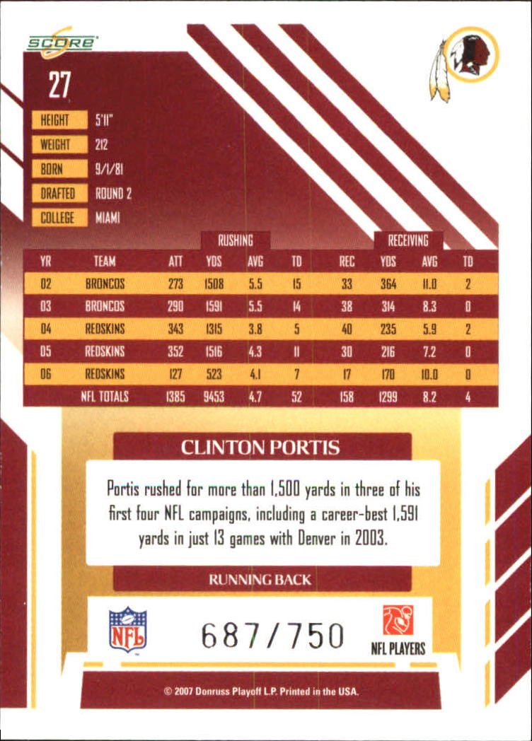 2007 Score Scorecard #27 Clinton Portis back image