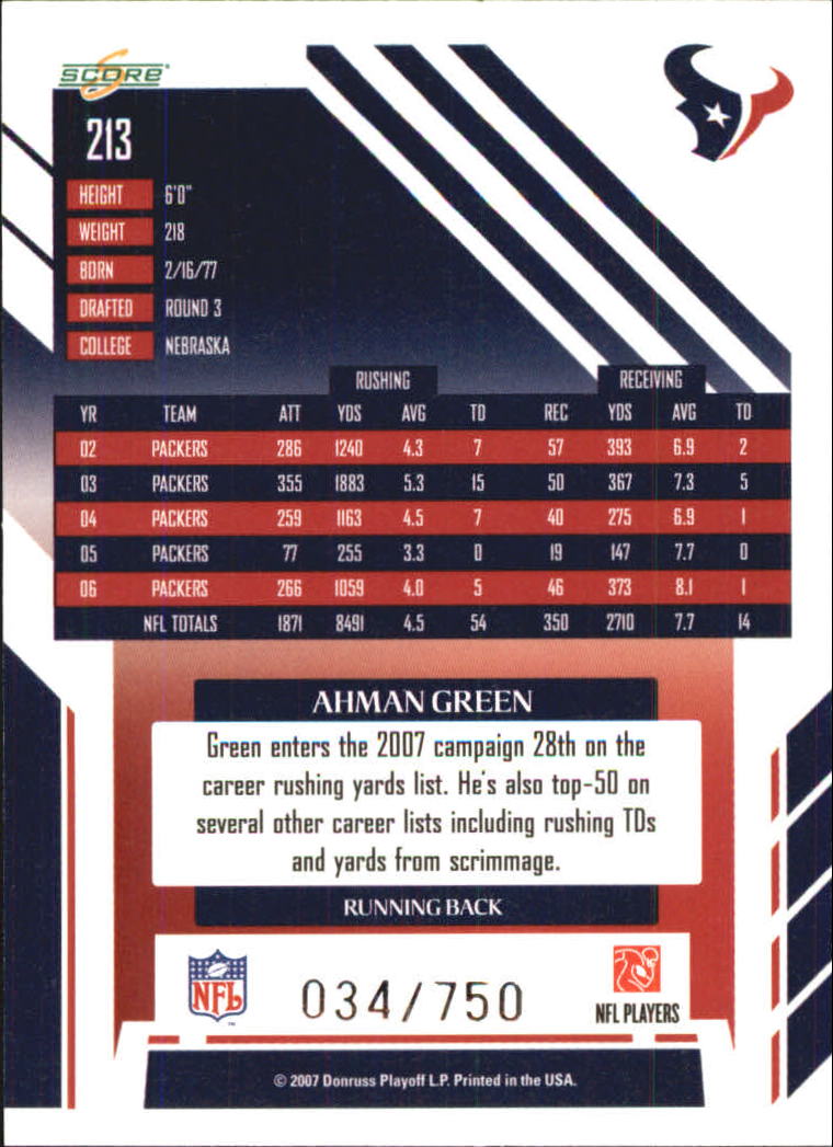 2007 Score Scorecard #213 Ahman Green back image