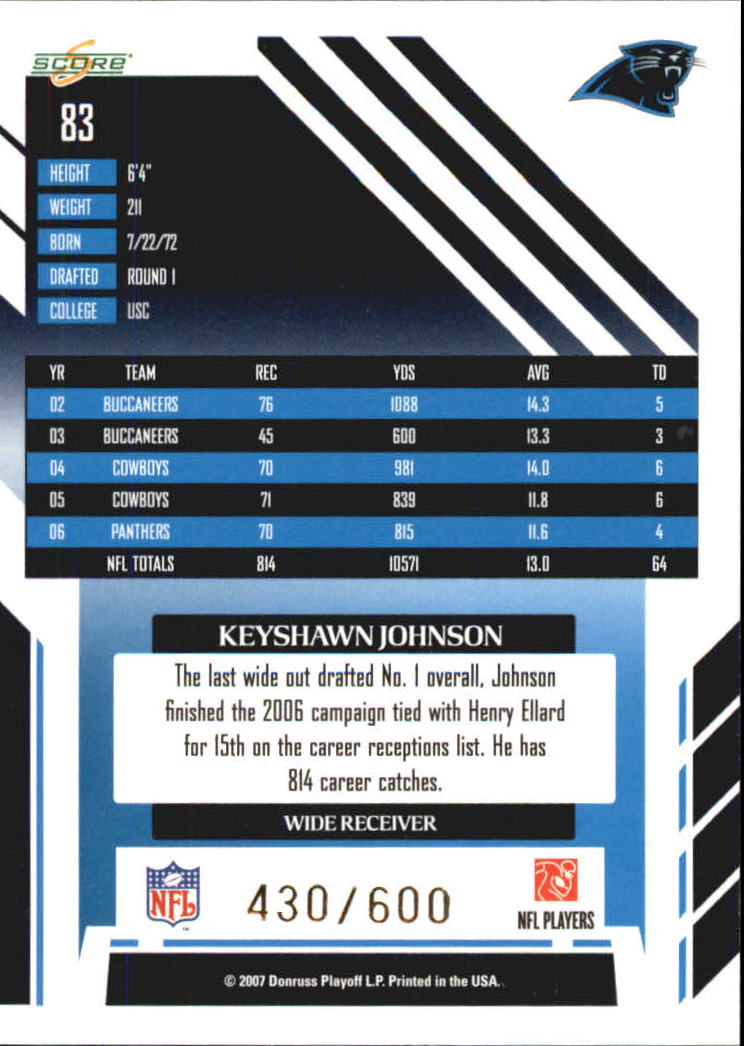 2007 Score Gold Zone #83 Keyshawn Johnson back image