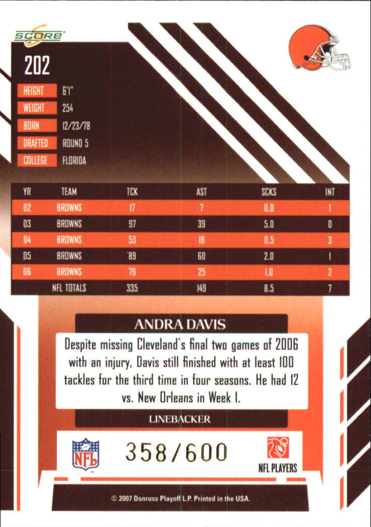 2007 Score Gold Zone #202 Andra Davis back image