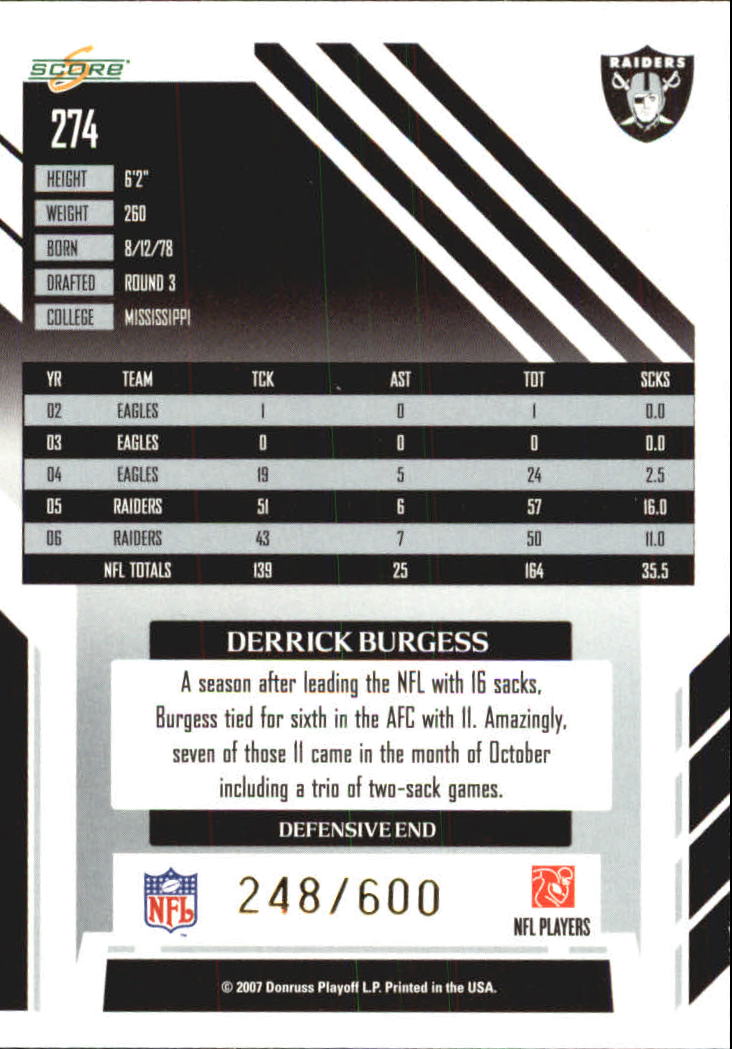 2007 Score Gold Zone #274 Derrick Burgess back image