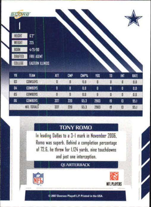 2007 Select #1 Tony Romo back image
