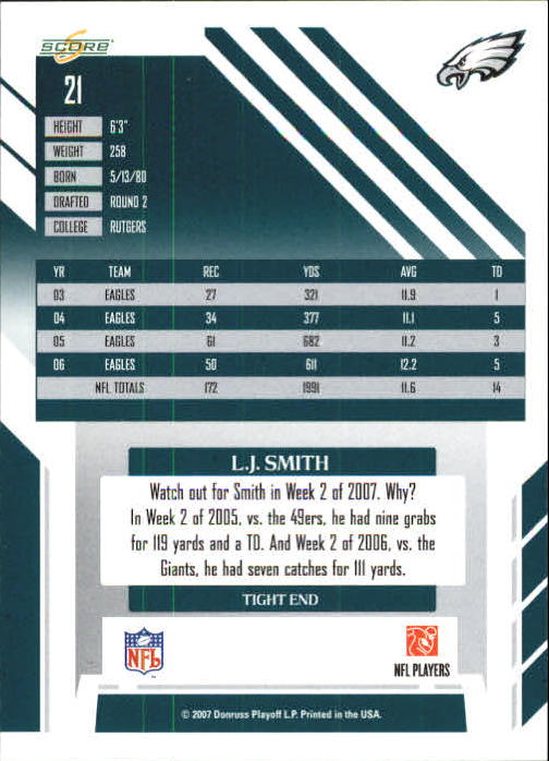 2007 Select #21 L.J. Smith back image