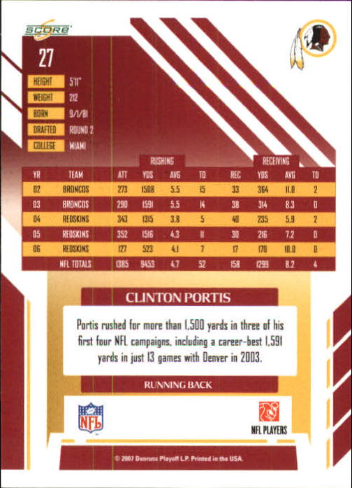 2007 Select #27 Clinton Portis back image