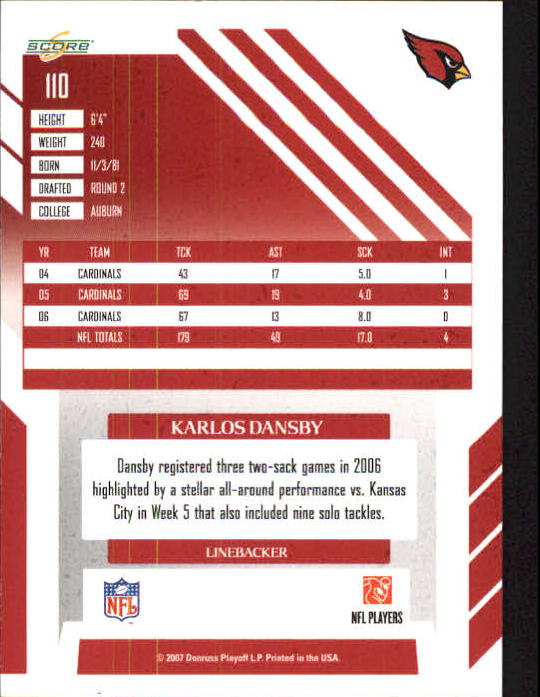 2007 Select #110 Karlos Dansby back image