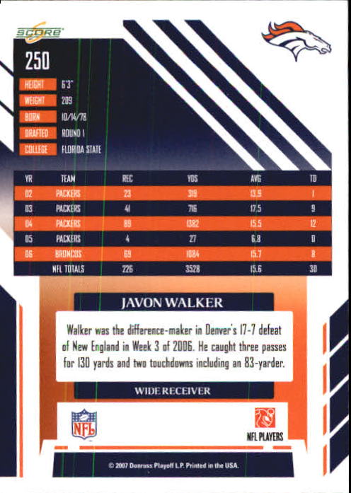 2007 Select #250 Javon Walker back image