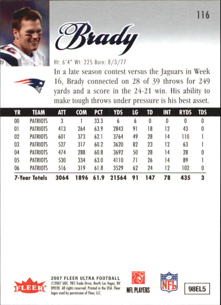 2007 Ultra Retail #116 Tom Brady back image