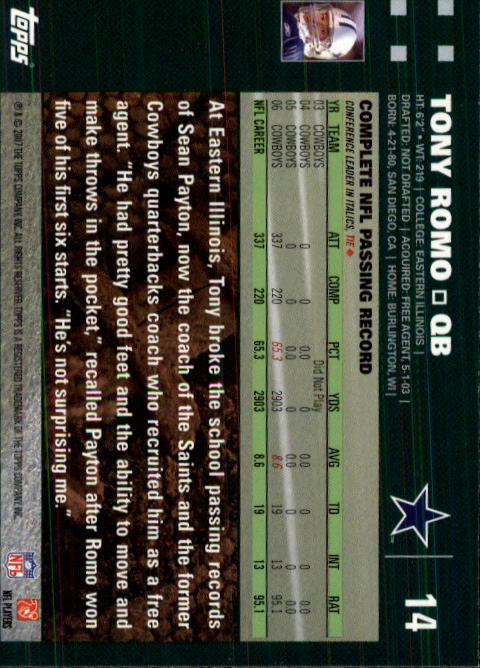 2007 Topps #14 Tony Romo back image