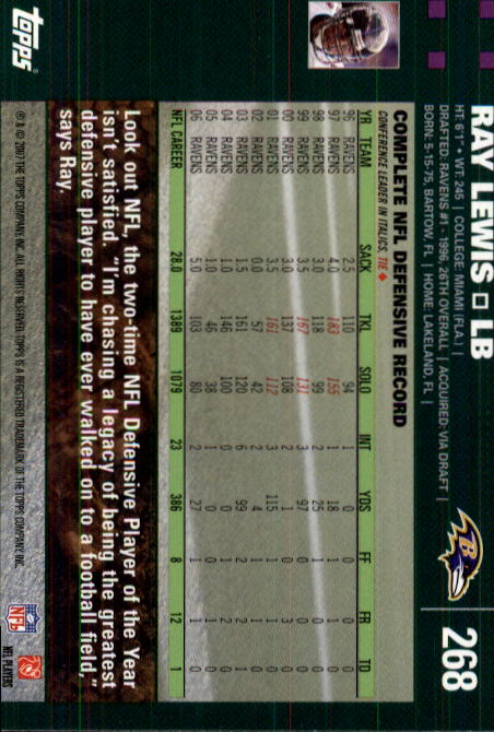 2007 Topps #268 Ray Lewis back image