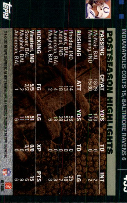 2007 Topps Football (Pick Card From List 288-439) C20 11-24 - Picture 291 of 291