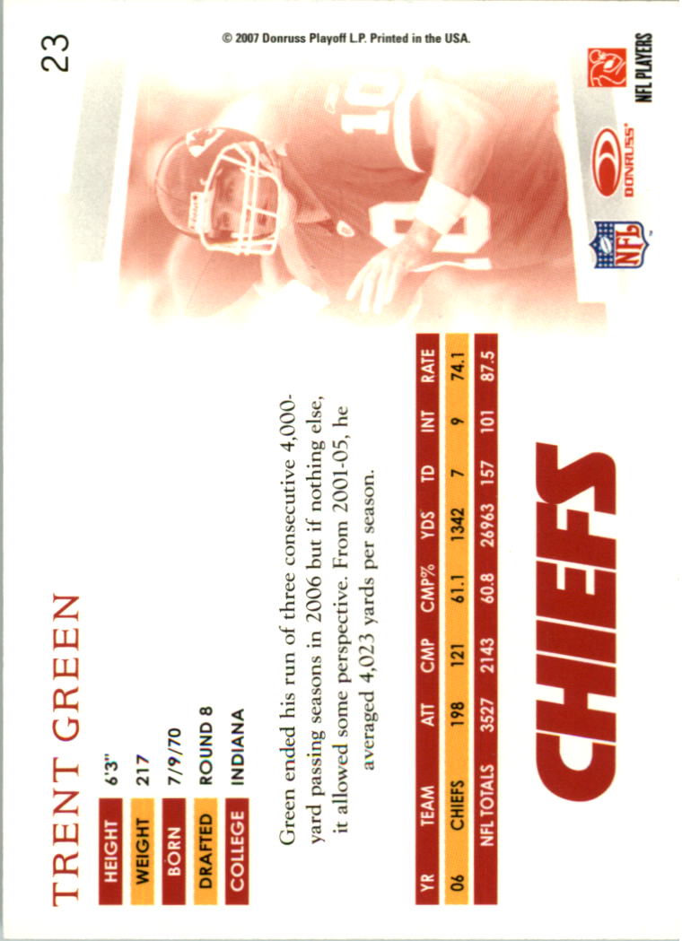 A0654- 2007 Donruss Threads FB #s 1-225 +Inserts -You Pick- 15+ FREE US SHIP - Picture 28 of 289