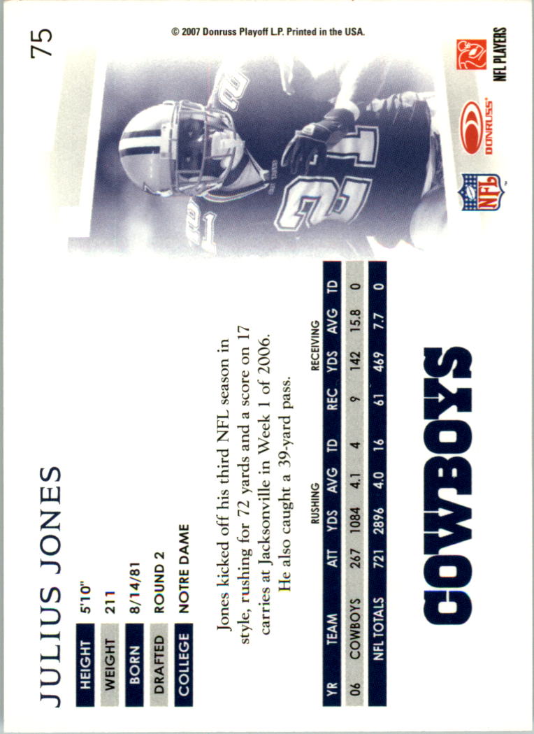 A0654- 2007 Donruss Threads FB #s 1-225 +Inserts -You Pick- 15+ FREE US SHIP - Picture 87 of 289