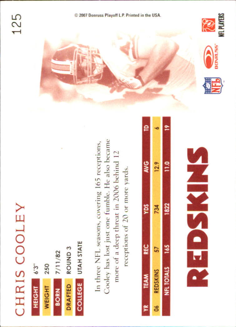A0654- 2007 Donruss Threads FB #s 1-225 +Inserts -You Pick- 15+ FREE US SHIP - Picture 164 of 289