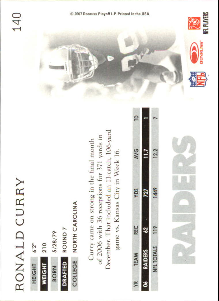 A0654- 2007 Donruss Threads FB #s 1-225 +Inserts -You Pick- 15+ FREE US SHIP - Picture 194 of 289