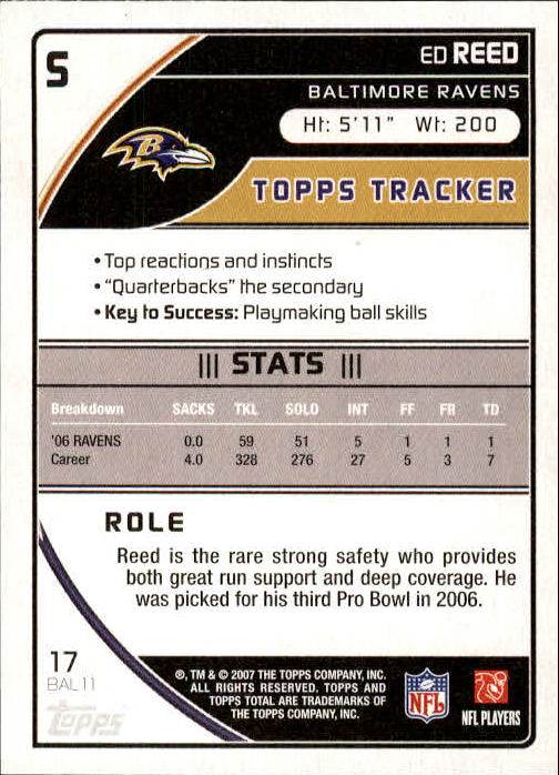 2007 Topps Total #17 Ed Reed back image