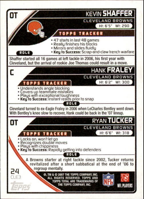 2007 Topps Total #24 Ryan Tucker/Kevin Shaffer RC/Hank Fraley back image