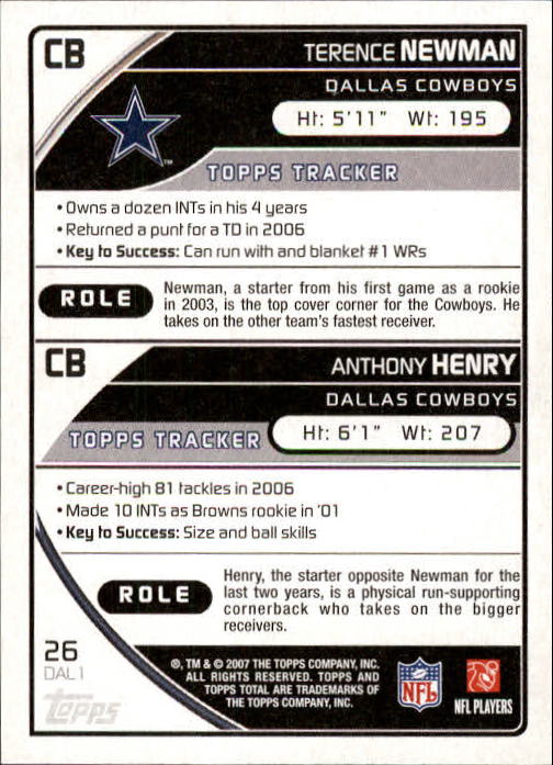 2007 Topps Total #26 Terence Newman/Anthony Henry back image