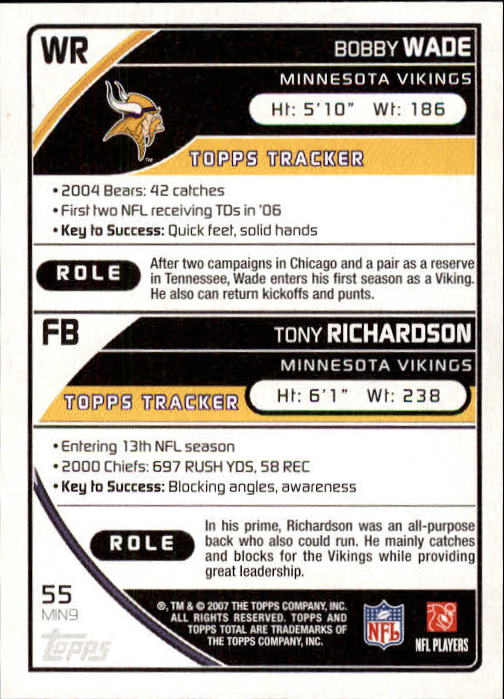 2007 Topps Total #55 Bobby Wade/Tony Richardson back image