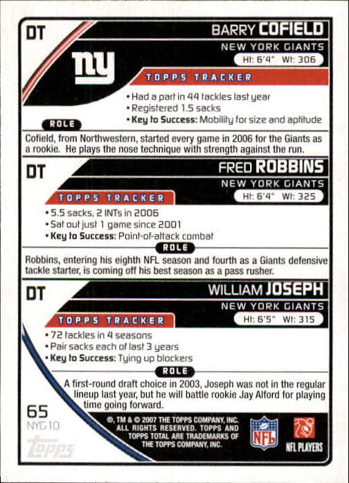 2007 Topps Total #65 William Joseph/Fred Robbins/Barry Cofield back image