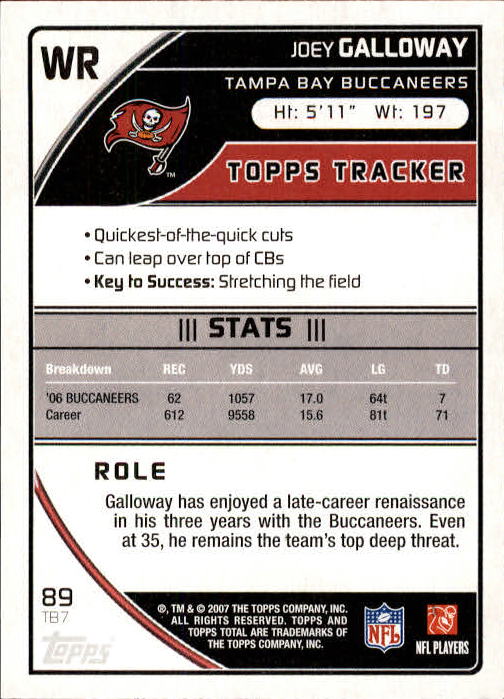 2007 Topps Total #89 Joey Galloway back image