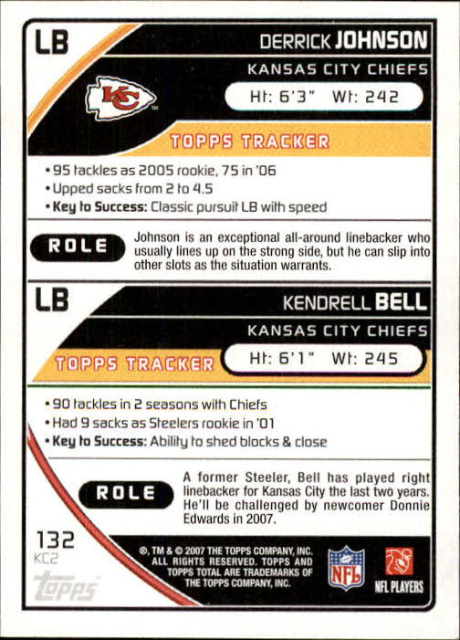 2007 Topps Total #132 Kendrell Bell/Derrick Johnson back image