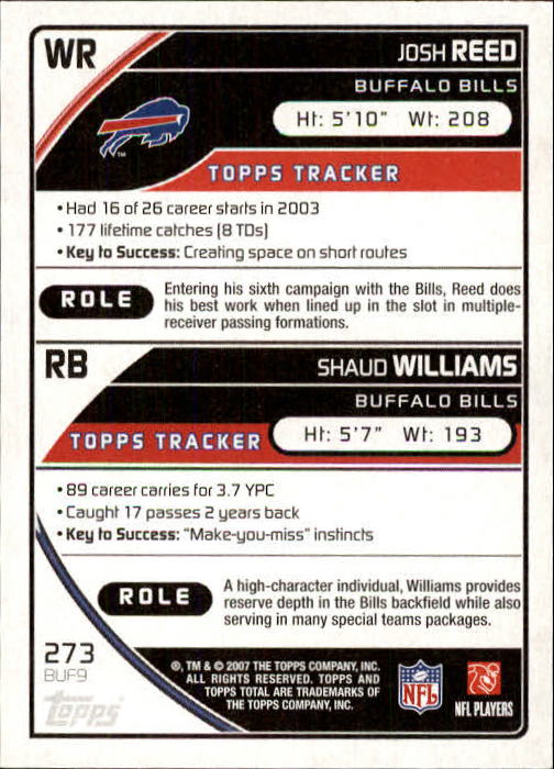 2007 Topps Total #273 Josh Reed/Shaud Williams back image