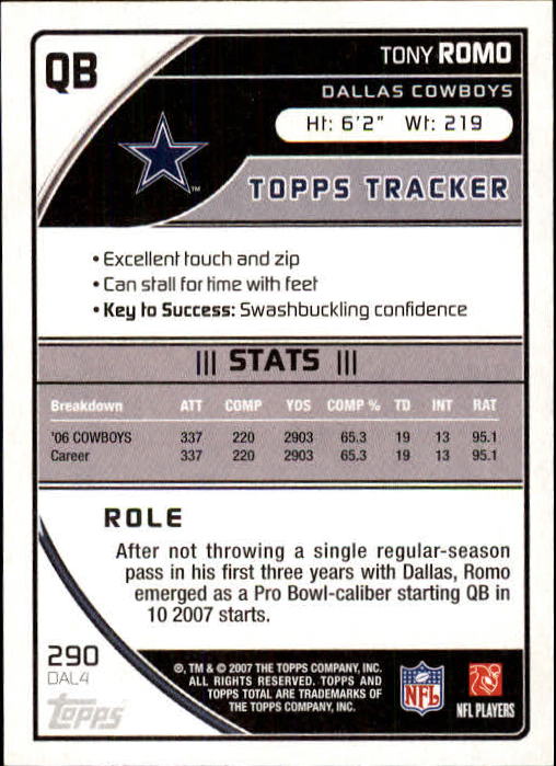 2007 Topps Total #290 Tony Romo back image