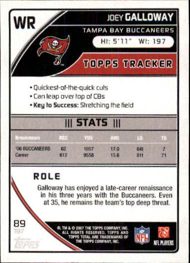2007 Topps Total Blue #89 Joey Galloway back image