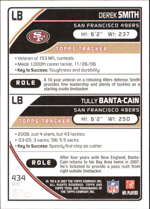 2007 Topps Total 1st Edition Copper #434 Derek Smith LB/Tully Banta-Cain back image