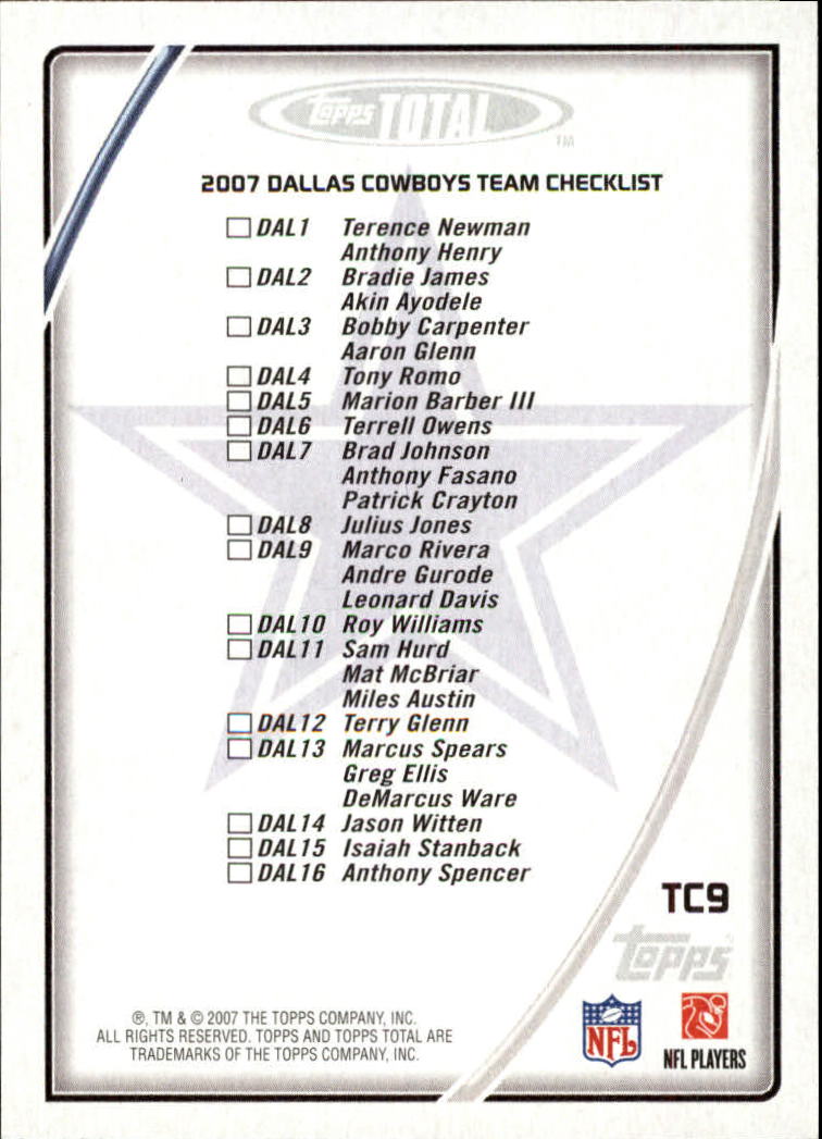 2007 Topps Total Team Checklists #TC9 Tony Romo back image