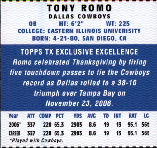2007 Topps TX Exclusive #12 Tony Romo back image