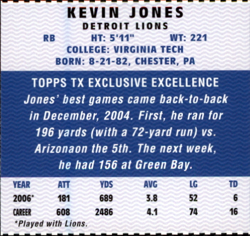 2007 Topps TX Exclusive #49 Kevin Jones back image