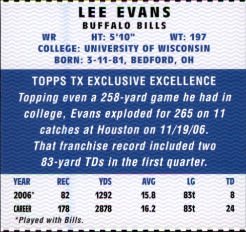 2007 Topps TX Exclusive #65 Lee Evans back image