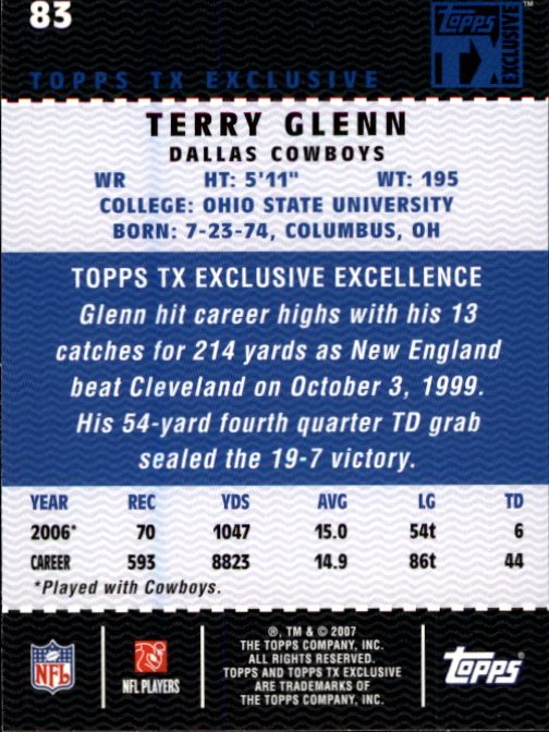 2007 Topps TX Exclusive #83 Terry Glenn back image