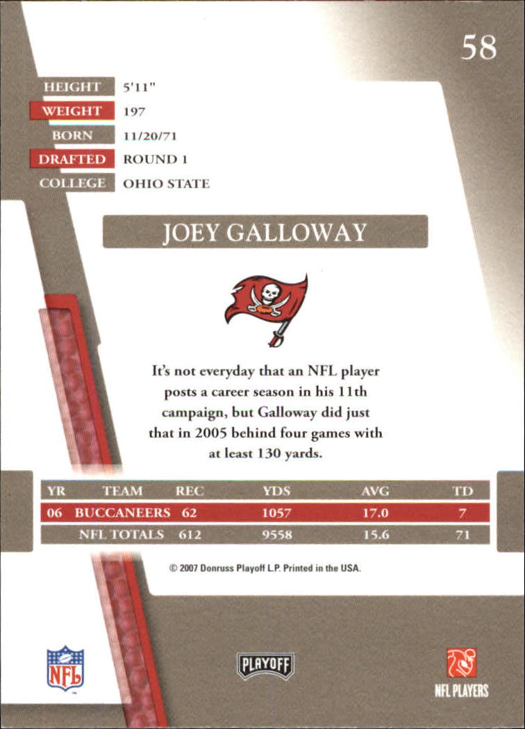 2007 Absolute Memorabilia #58 Joey Galloway back image