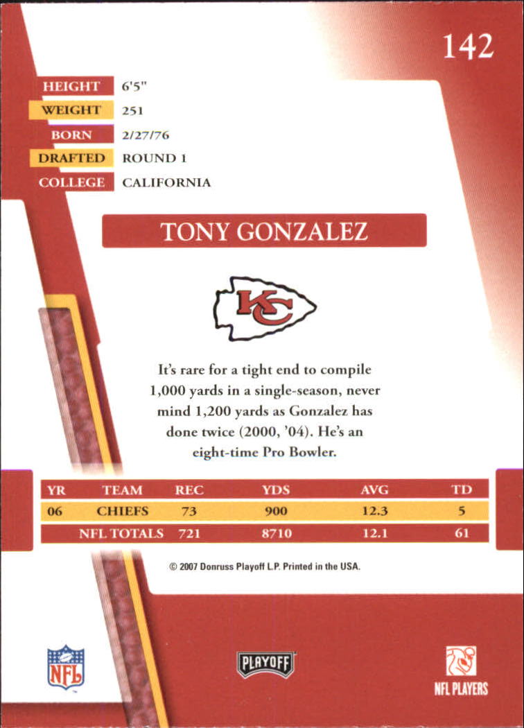2007 Absolute Memorabilia #142 Tony Gonzalez back image