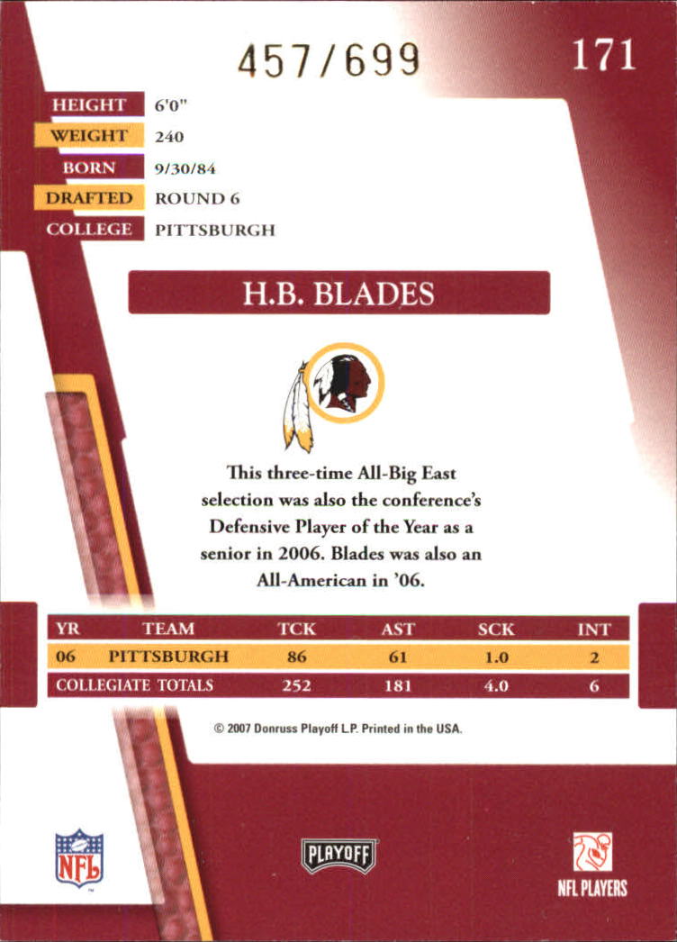 2007 Absolute Memorabilia #171 H.B. Blades RC back image