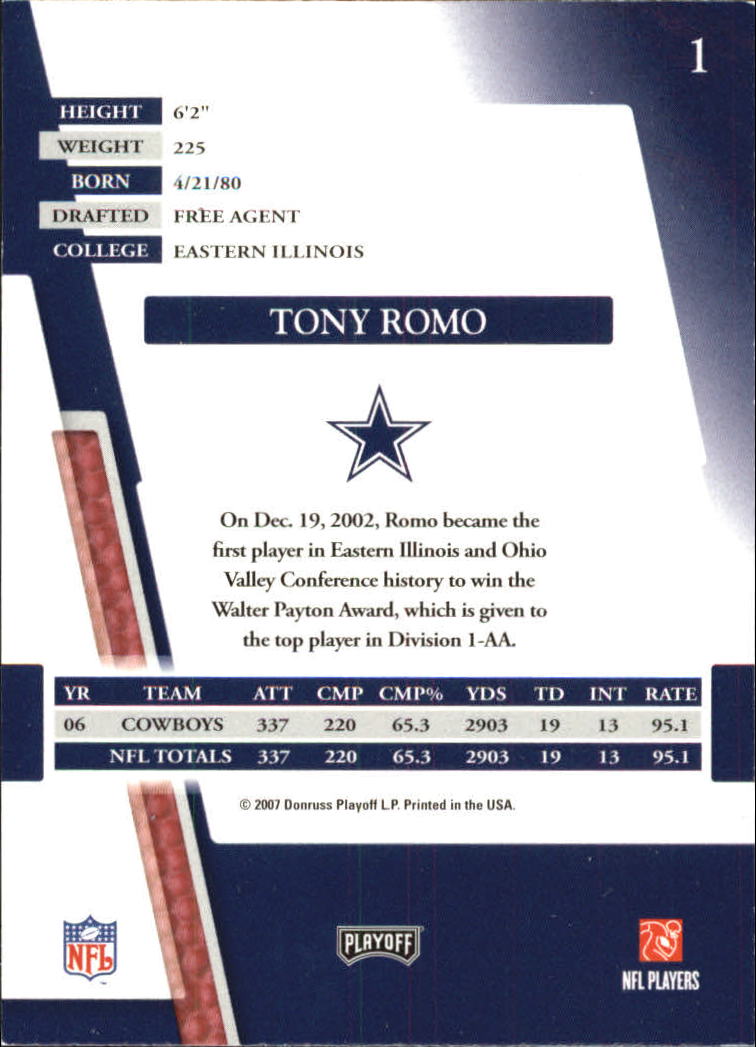 2007 Absolute Memorabilia Retail #1 Tony Romo back image