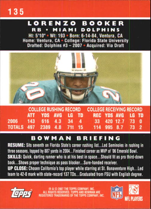 2007 Bowman #135 Lorenzo Booker RC back image