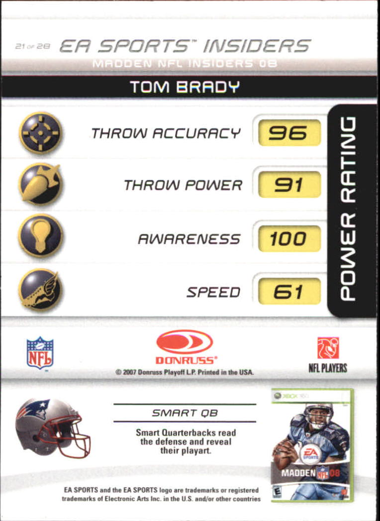 2007 Donruss Gridiron Gear EA Sports Madden #21 Tom Brady - NM-MT