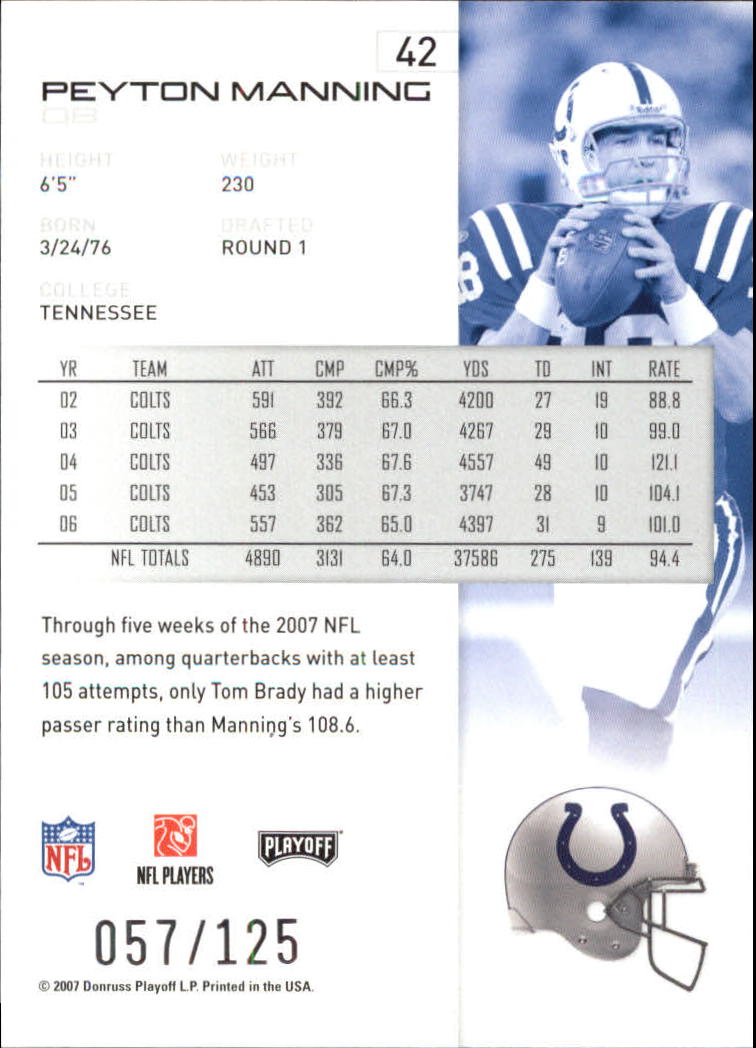 2007 Playoff NFL Playoffs Red Holofoil #42 Peyton Manning