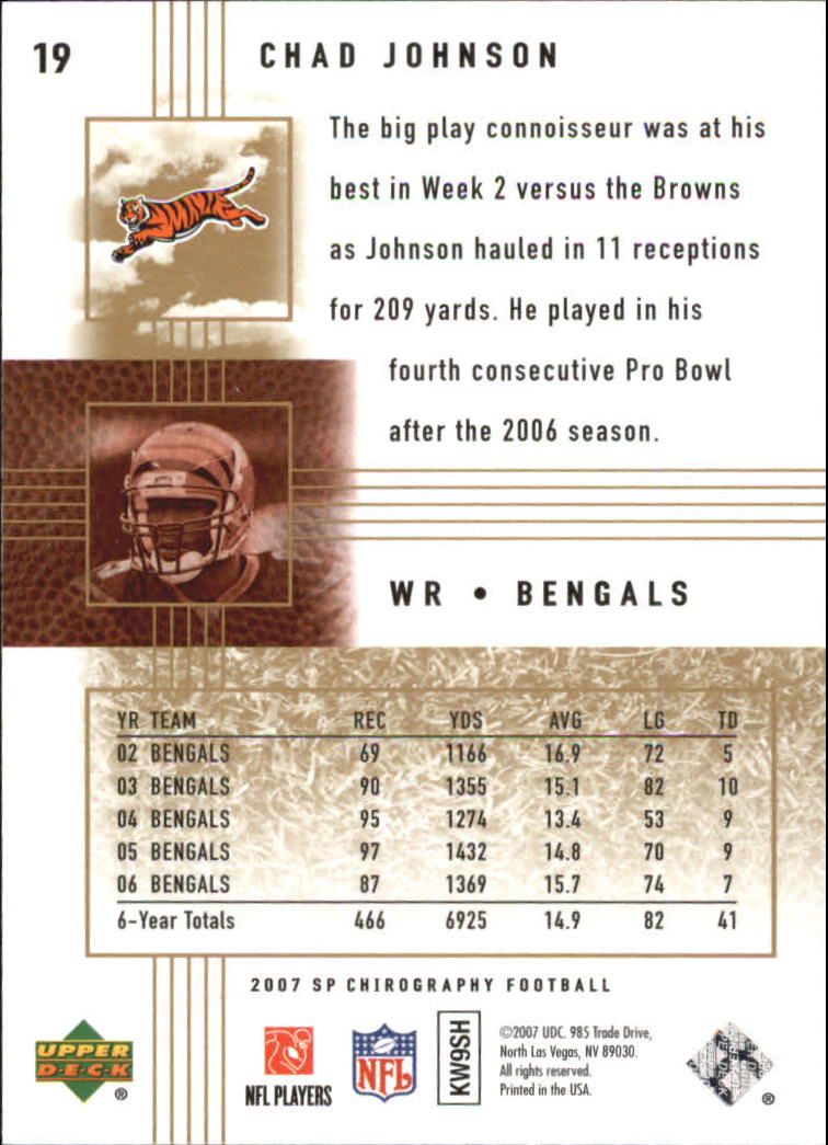 2007 SP Chirography (Upper Deck) Football Cards - Picture 39 of 43