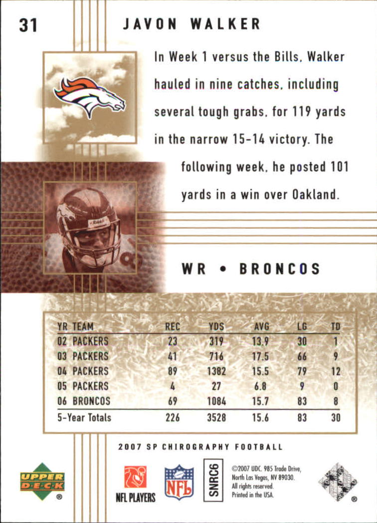 2007 SP Chirography (Upper Deck) Football Cards - Picture 35 of 43