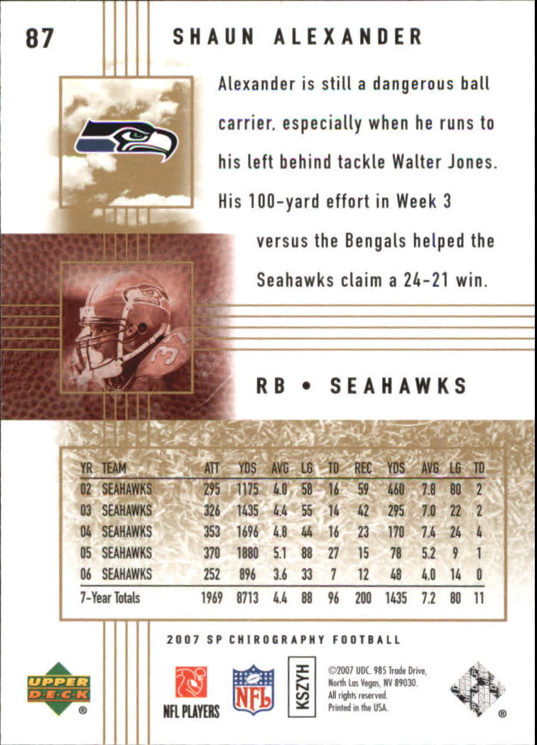 2007 SP Chirography (Upper Deck) Football Cards - Picture 9 of 43